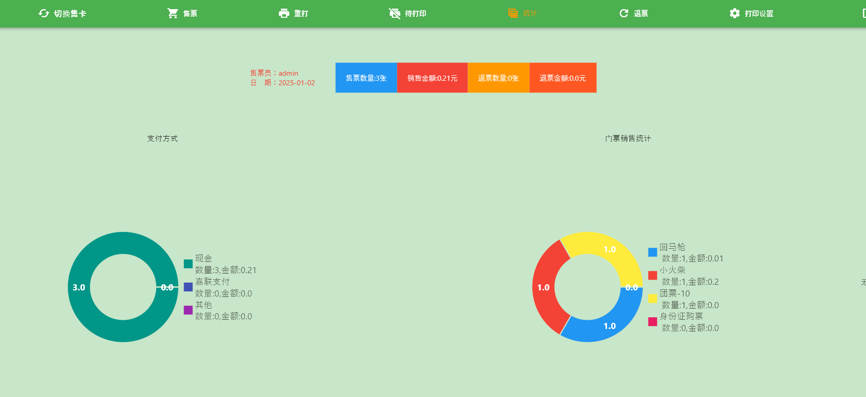 Switching between Ticket and Card Sales modes