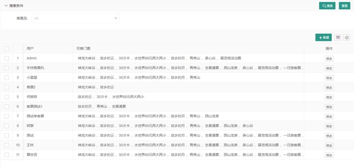 Guangxi Zhonglian Network Technology Co., Ltd.-www.zl771.cn Zhonglian Network-