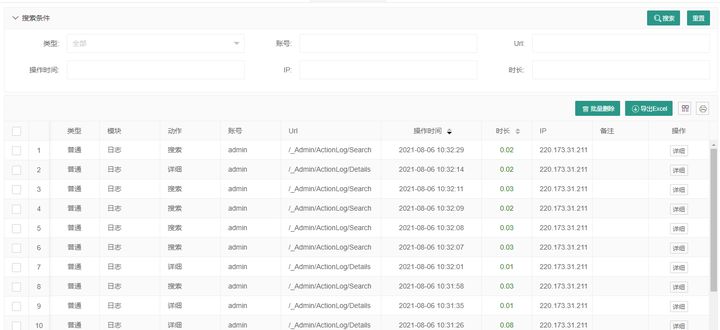 Guangxi Zhonglian Network Technology Co., Ltd.-www.zl771.cn Zhonglian Network-Log Management