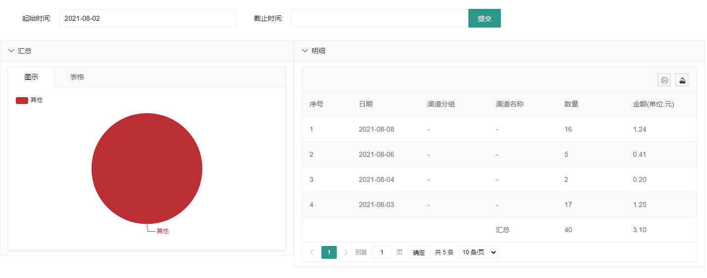 Guangxi Zhonglian Network Technology Co., Ltd.-www.zl771.cn Zhonglian Network-