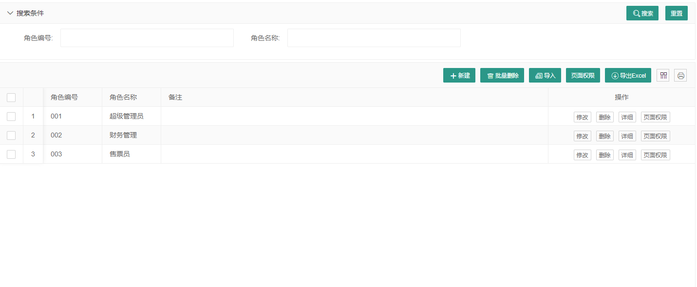Guangxi Zhonglian Network Technology Co., Ltd.-www.zl771.cn Zhonglian Network-Role Management