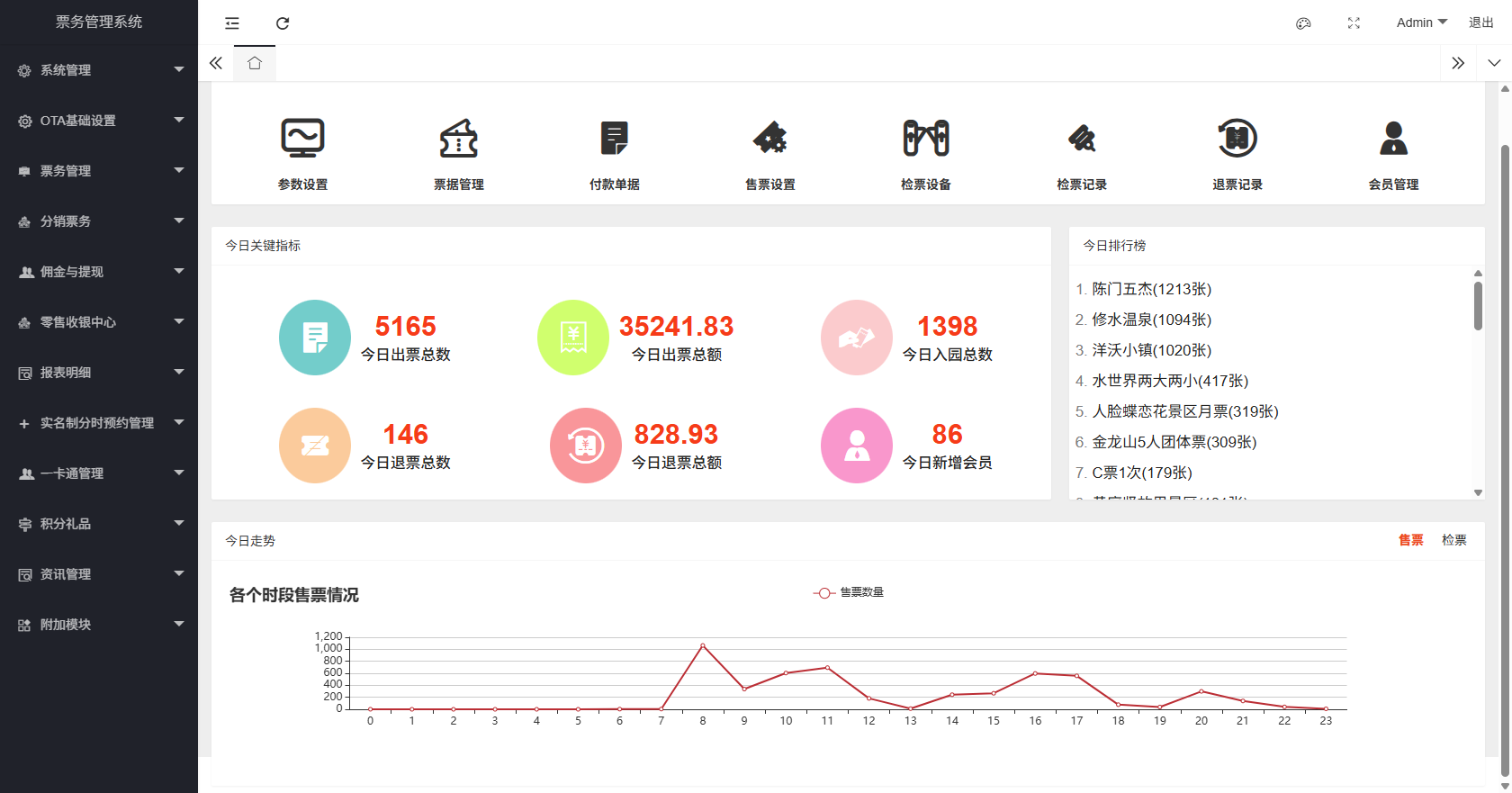 Ticketing System Homepage