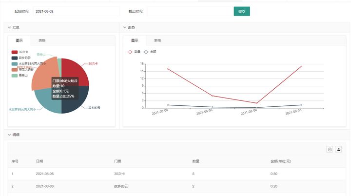 广西众链网络科技有限公司-www.zl771.cn 众链网络-